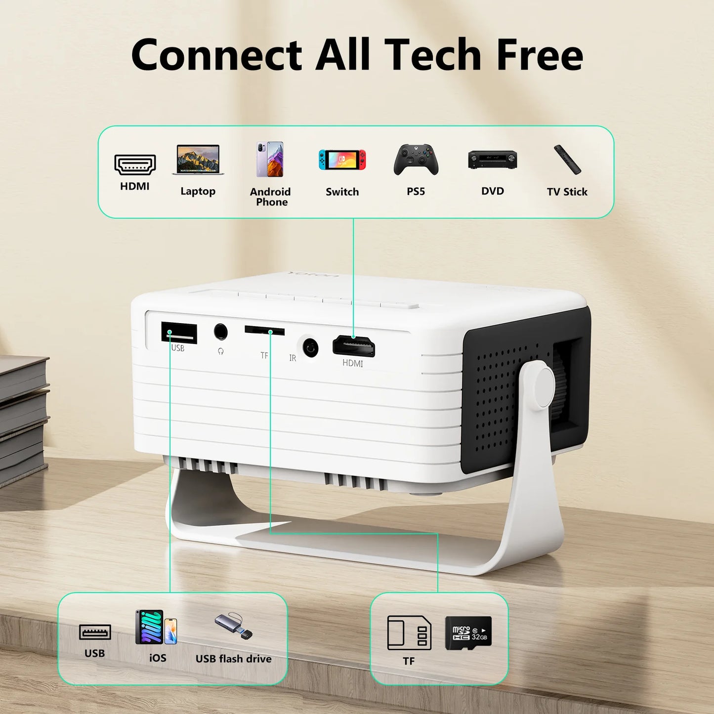 Mini Projector 720P HD Portable Projector, 4000 Lumens LED, Wifi Bluetooth 5.1, 30–120" Screen, HDMI USB AV Compatible, Home Theater Outdoor Movie Projector, Black