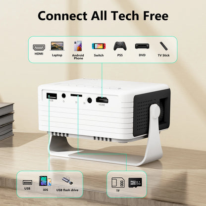 Mini Projector 720P HD Portable Projector, 4000 Lumens LED, Wifi Bluetooth 5.1, 30–120" Screen, HDMI USB AV Compatible, Home Theater Outdoor Movie Projector, Black